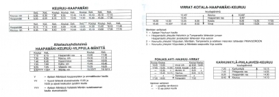 aikataulut/makela-1988-1989 (5).jpg